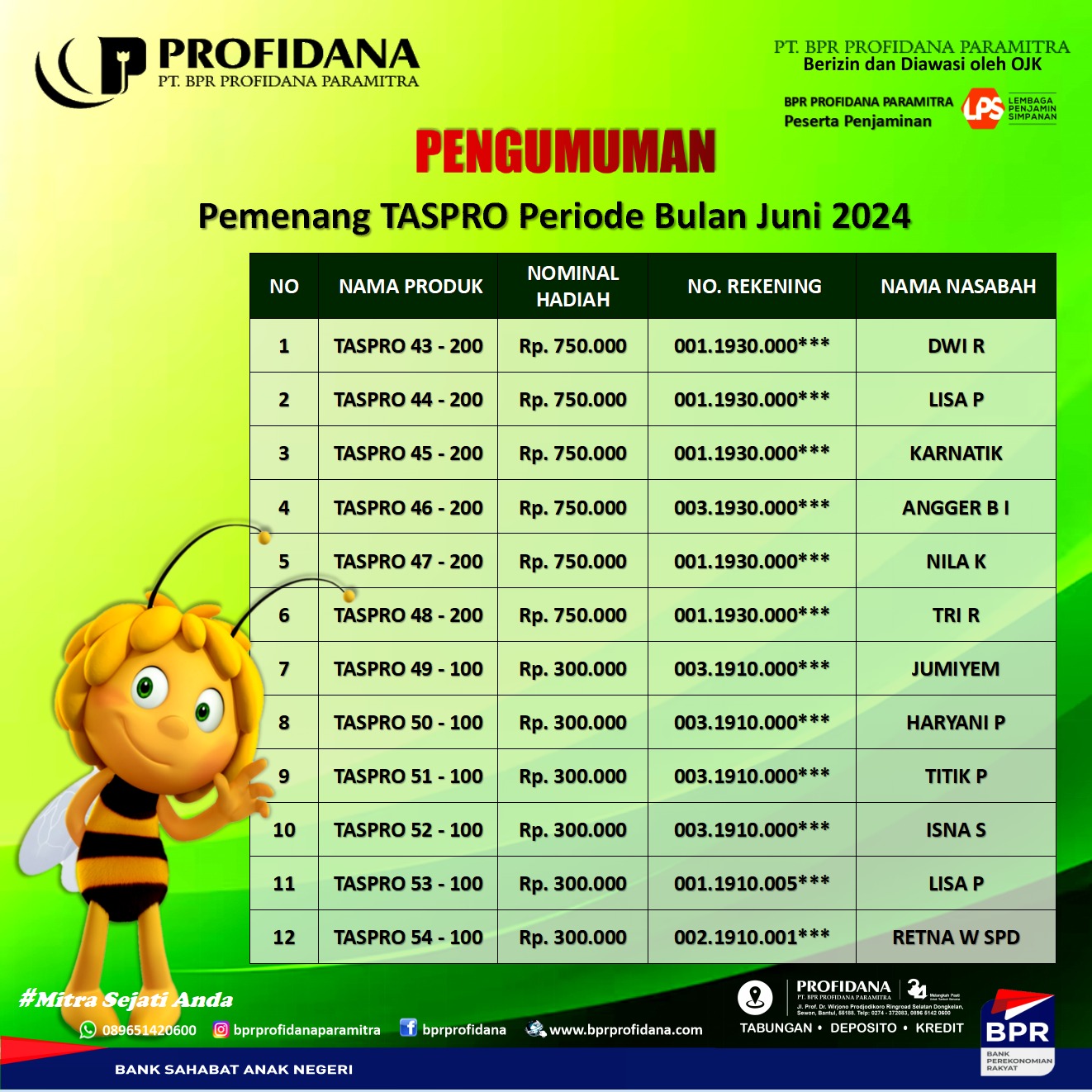 PEMENANG TABUNGAN TASPRO PERIODE JUNI 2024